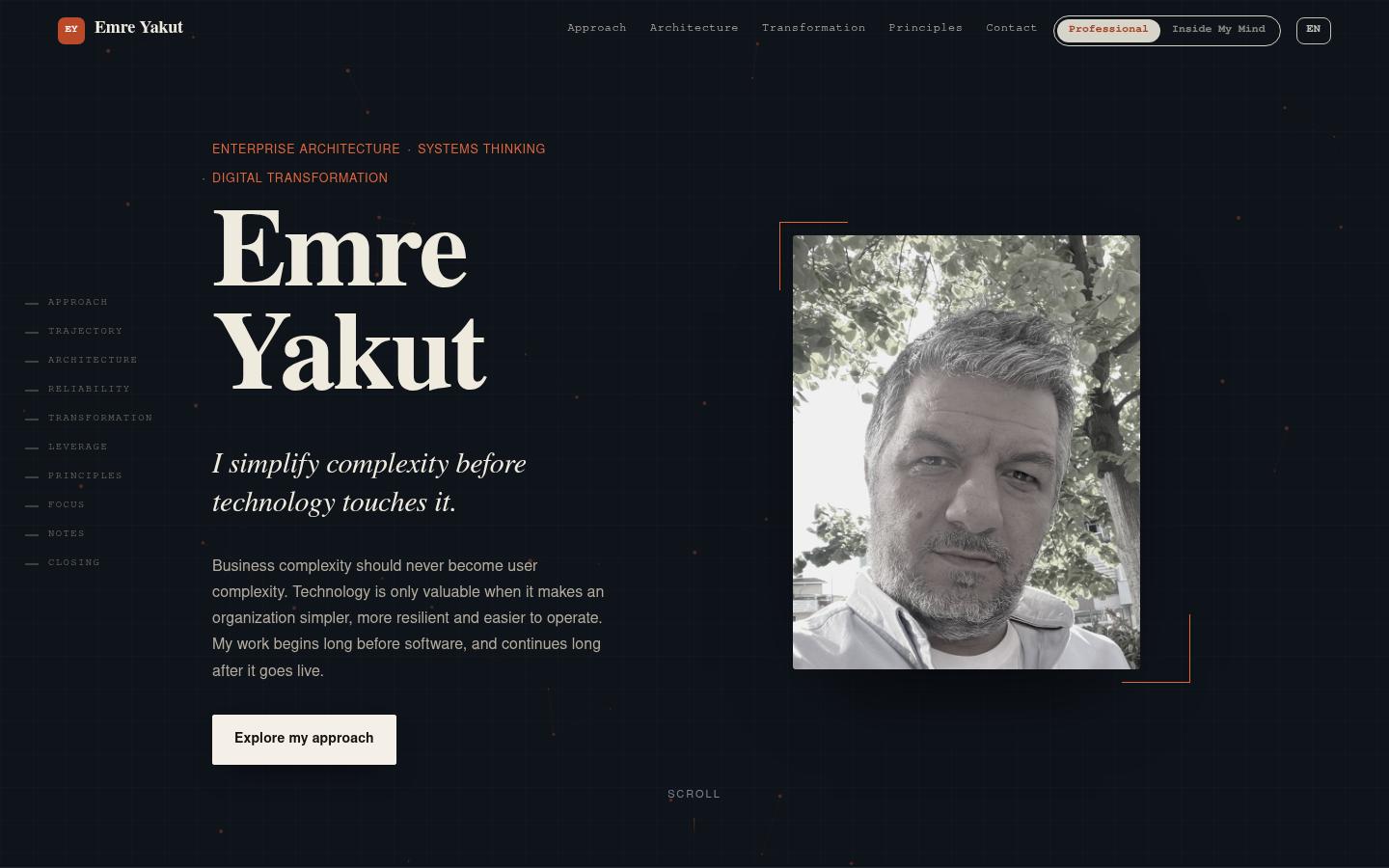 Emre Yakut kişisel sitesi